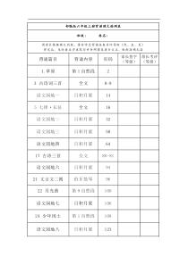 部编版六年级上册背诵课文检测表及内容日积月累