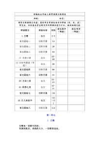 部编版五年级上册背诵课文检测表