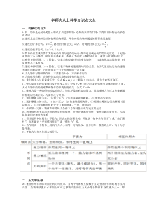 (完整版)华师大八上科学知识点大全