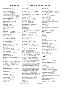 八年级英语上各单元重点短语