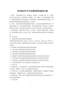 祁东职业中专专业教师团队建设方案