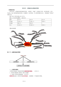 15版 造价管理基础班-讲义练习 (6)