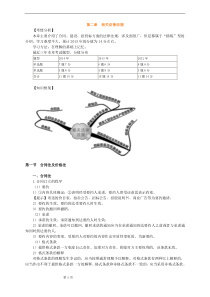 造价管理 第二章 相关法律法规