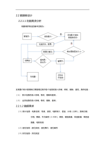 简单影院订票系统数据库设计