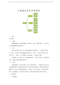 淮安小荧星备考语文如何组织好作文的主体部分