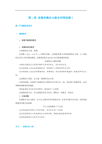 2020年高考理科数学一轮复习考点与题型全归纳第2章函数的概念与基本初等函数