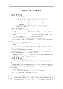 2020年高考物理一轮复习考点汇总第5讲力三个基本力