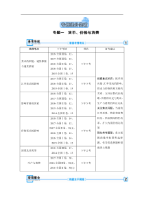 衡水中学2020届一轮复习政治用书