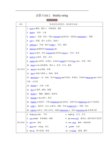 必修32Healthyeating讲2019年高考英语一轮复习讲练测Word版含解析