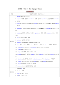 必修22TheOlympicGames讲2019年高考英语一轮复习讲练测Word版含解析