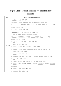 必修15NelsonMandelaamodernhero讲2019年高考英语一轮复习讲练测Word版