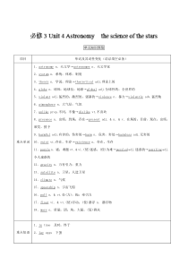 必修34Astronmythescienceofthestars讲2019年高考英语一轮复习讲练测W