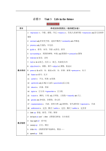 必修53Lifeinthefuture讲2019年高考英语一轮复习讲练测Word版含解析