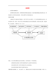 河北省武邑中学2019届高三语文一轮复习流程图2学案