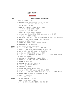 选修8Unit35讲2019年高考英语一轮复习讲练测Word版含解析