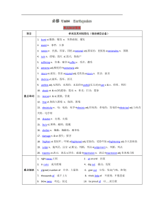 必修14Earthquakes讲2019年高考英语一轮复习讲练测Word版含解析