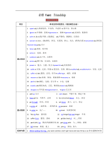 必修11Friendship讲2019年高考英语一轮复习讲练测Word版含解析