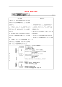 2021高考政治一轮总复习第三单元收入与分配第八课财政与税收教案新人教版必修1