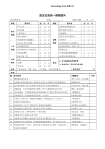 课程顾问-结构化面试记录表(早教中心)