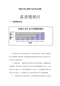 美国大杏仁新型食品开发 杏仁奶品 产品企划书2