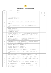 部编人教版语文16年级必背课文闯关表