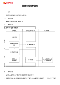 编辑团队-月刊制作