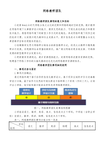 网络教研团队竞赛