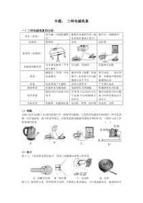 三种电磁现象