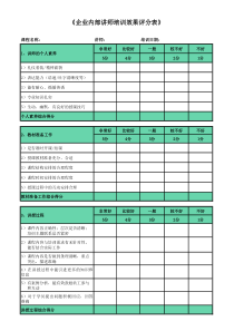 公司内部讲师培训效果评分表