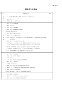 厨房质量卫生检查表