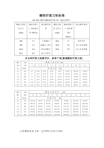 螺栓扭矩标准-最全