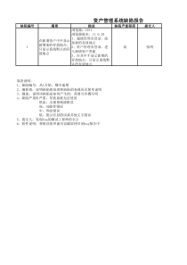 Bug提交模版