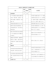 湖北中小型事务所审计工作底稿评分标准.doc