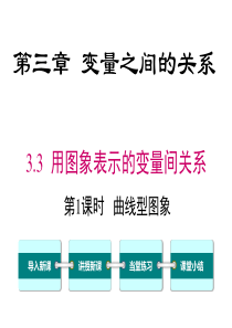 首发北师大版七年级数学下第三章变量之间的关系33第1课时曲线型图象