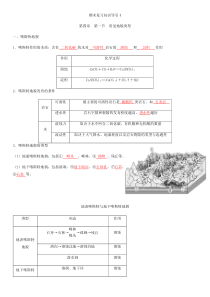 人教版(2019)地理必修一第四章地貌