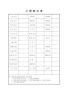 建设工程施工现场安全管理台账