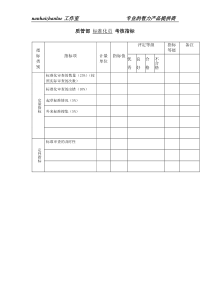 电子企业质管部标准化员考核指标