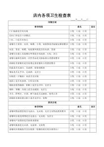 店内各项卫生检查表