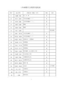 最新部编版人教版三年级数学上册全册教案