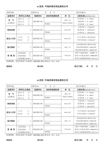 医院环境监测报告单