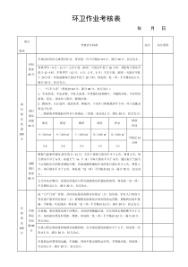 环卫作业考核表