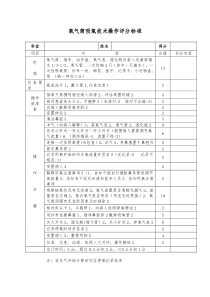 氧气筒吸氧技术操作评分标准