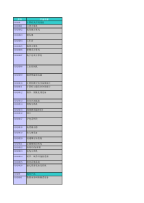 电子信息-杭州市拱墅区对外贸易经济合作局