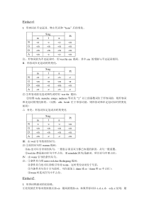 新编大学德语2-语法总结