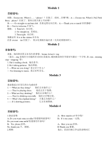 外研社(三起)四年级上册英语复习知识点