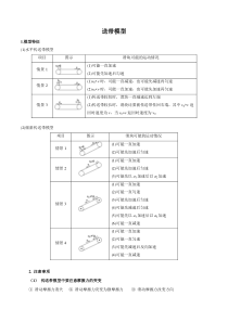 高中物理传送带模型(解析版)