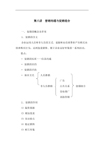 a 营销沟通与促销组合