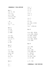 人教版新起点小学英语一起点1-6年级单词表汇总