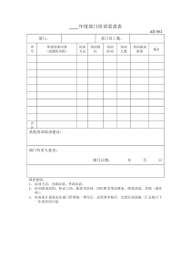 年度部门培训需求表