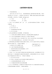 人教版高一化学元素周期律专题训练